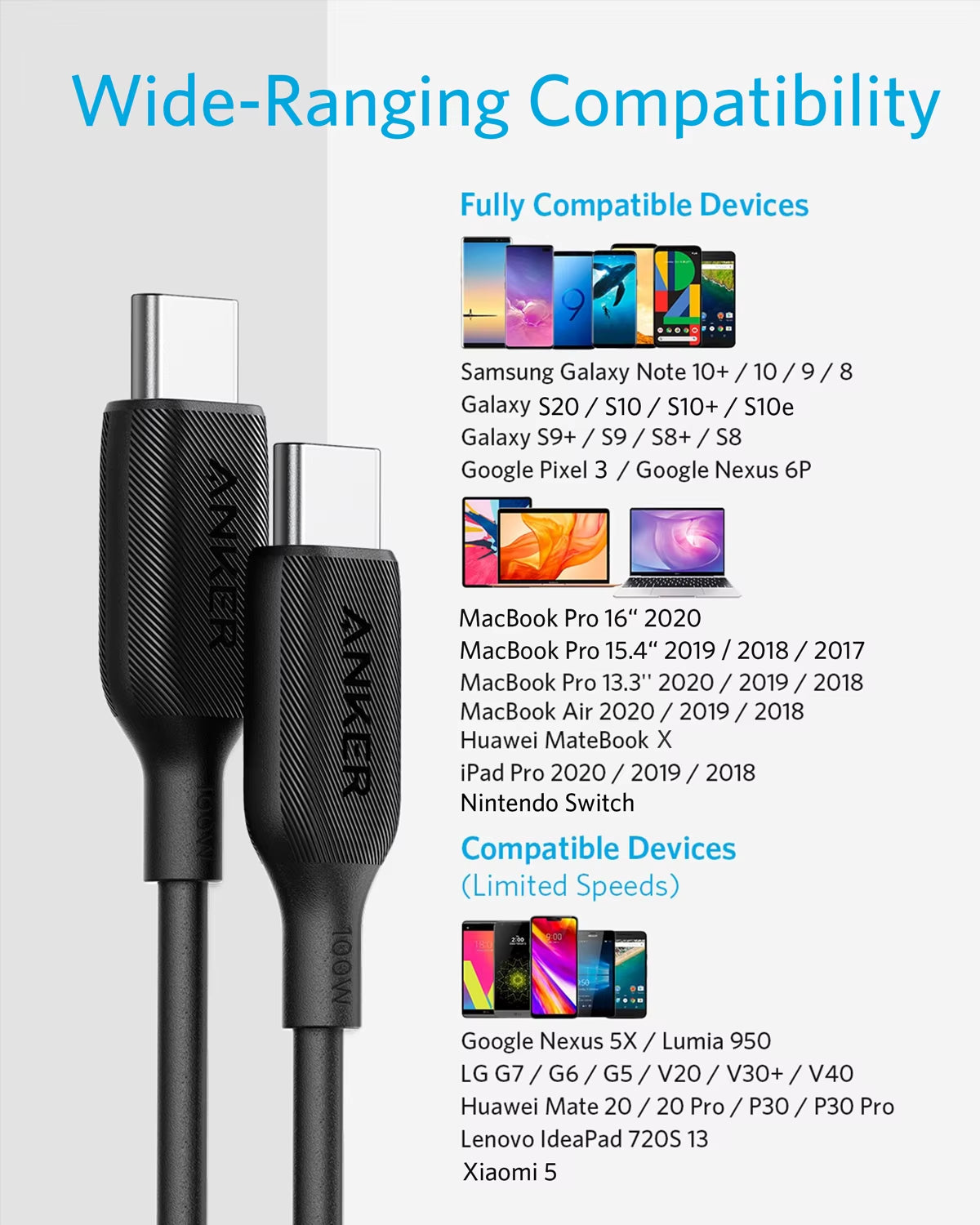 Powerline III USB-C to USB-C 2.0 Charging Cable, 100 W Type-C Cable 2.0, Lightning Fast Charging with PD, for Macbook Pro