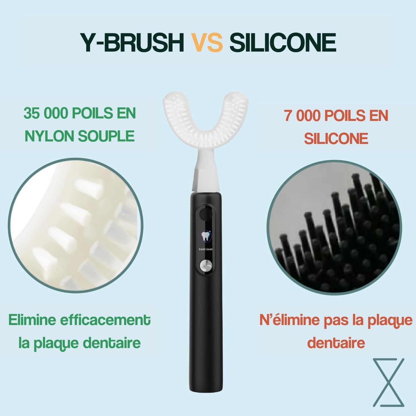 Découvrez la Brosse À Dents Électrique Sonique Ultra Premium 2025 - Un Nettoyage Efficace en 20 Secondes avec 6 Modes et 6 Mois d'Autonomie!