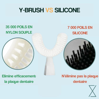 Compatible Avec Ultra, Ultra Premium, Duobrush, Cleanmate -  - Tête De Brosse Clean240 - Flexible - À Renouveler Tous Les 4 Mois - Adulte
