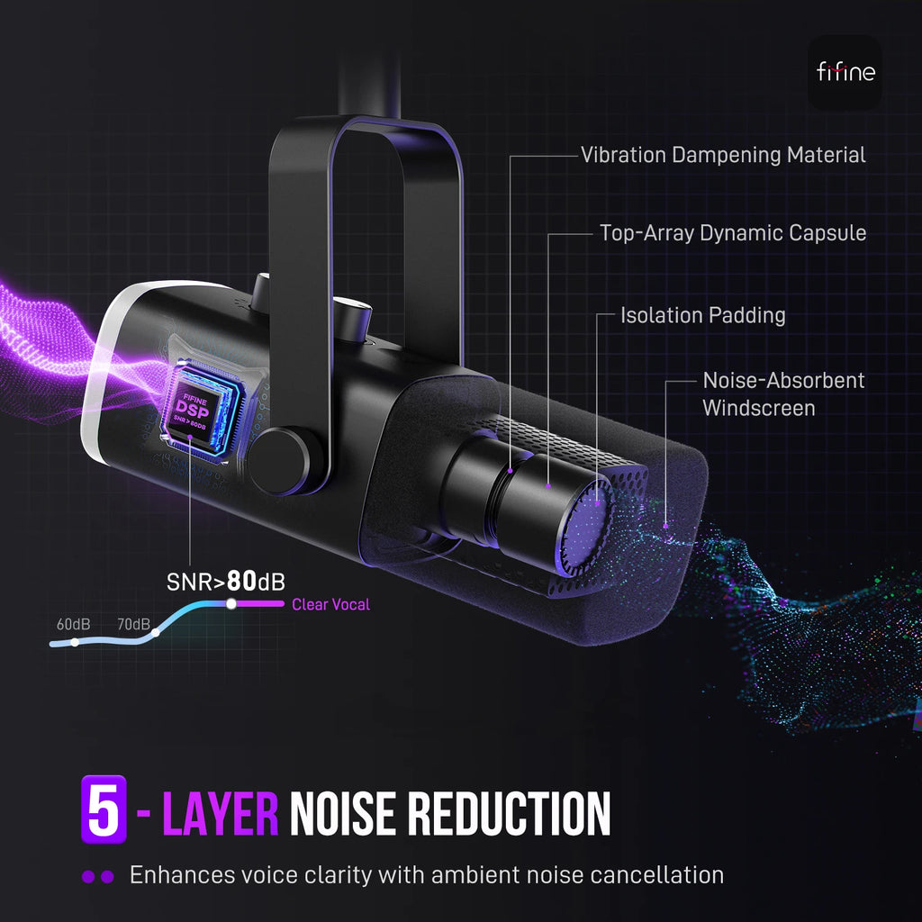 Microphone Dynamique FIFINE AM8 – USB-C & XLR | Streaming, Podcast & Gaming
