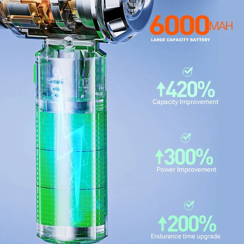 Aspirateur de Voiture Sans Fil  - Puissance d'Aspiration 100W