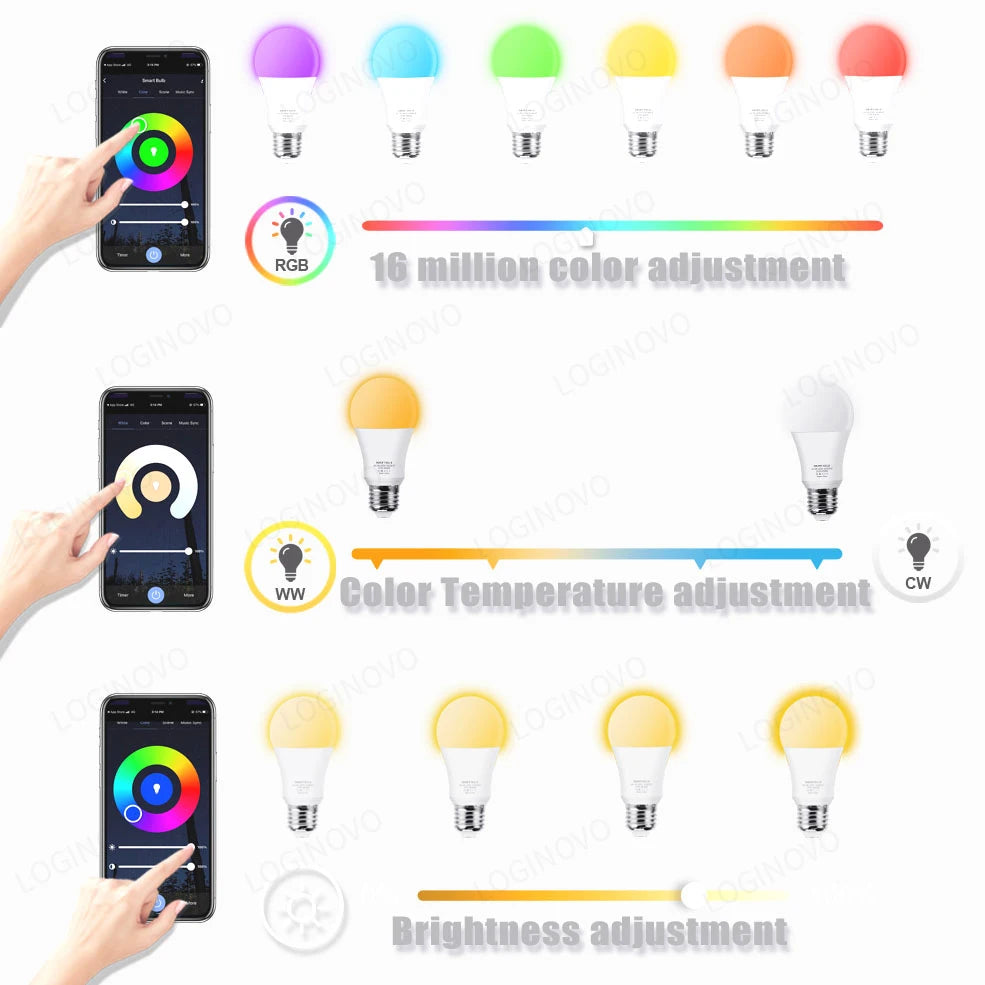 Ampoule LED Connectée RGB E27 - Compatible Alexa & Google Home