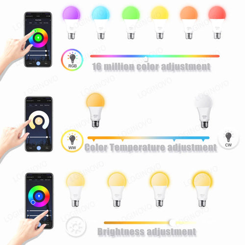 Ampoule LED Connectée RGB E27 - Compatible Alexa & Google Home