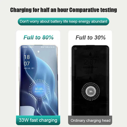 For OPPO 33W USB Charger Fast Charging Quick Charge 3.0 Mobile Plug Phone Charger Adapter for Iphone Samsung Xiaomi Redmi Huawei