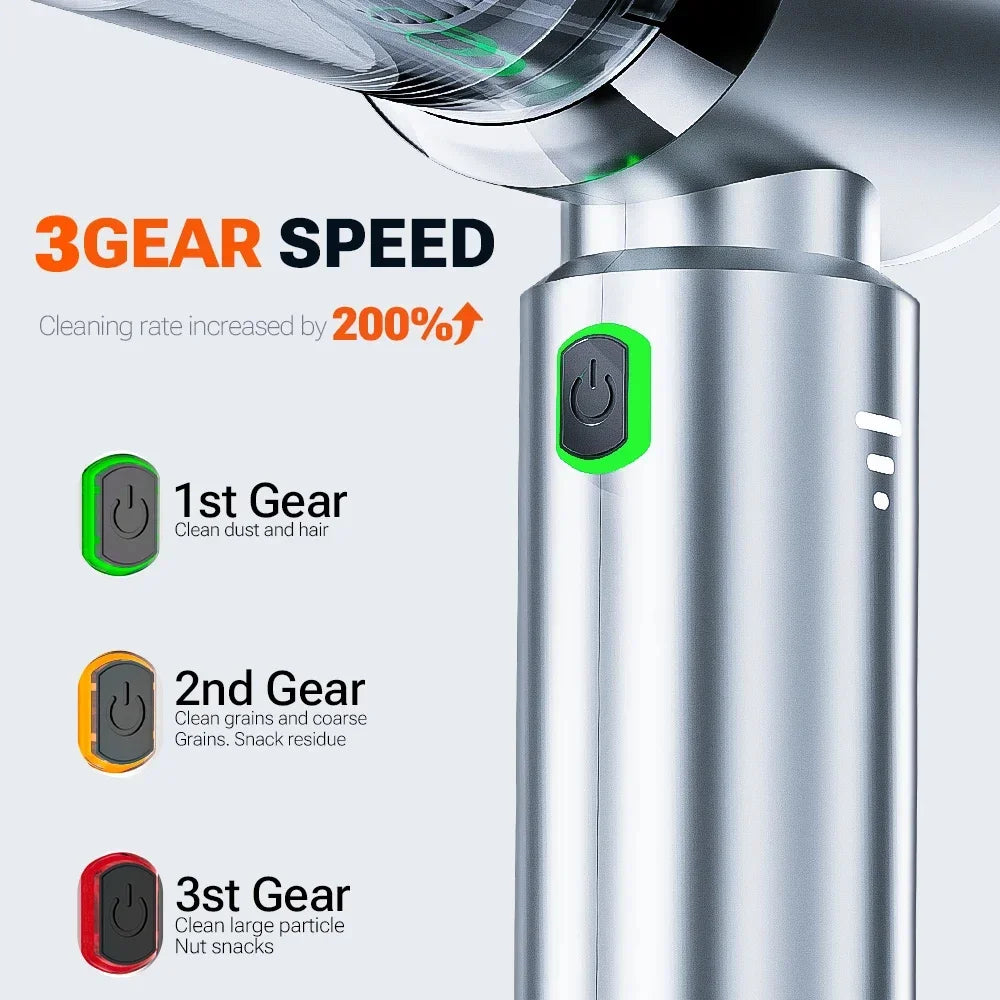 Aspirateur de Voiture Sans Fil  - Puissance d'Aspiration 100W