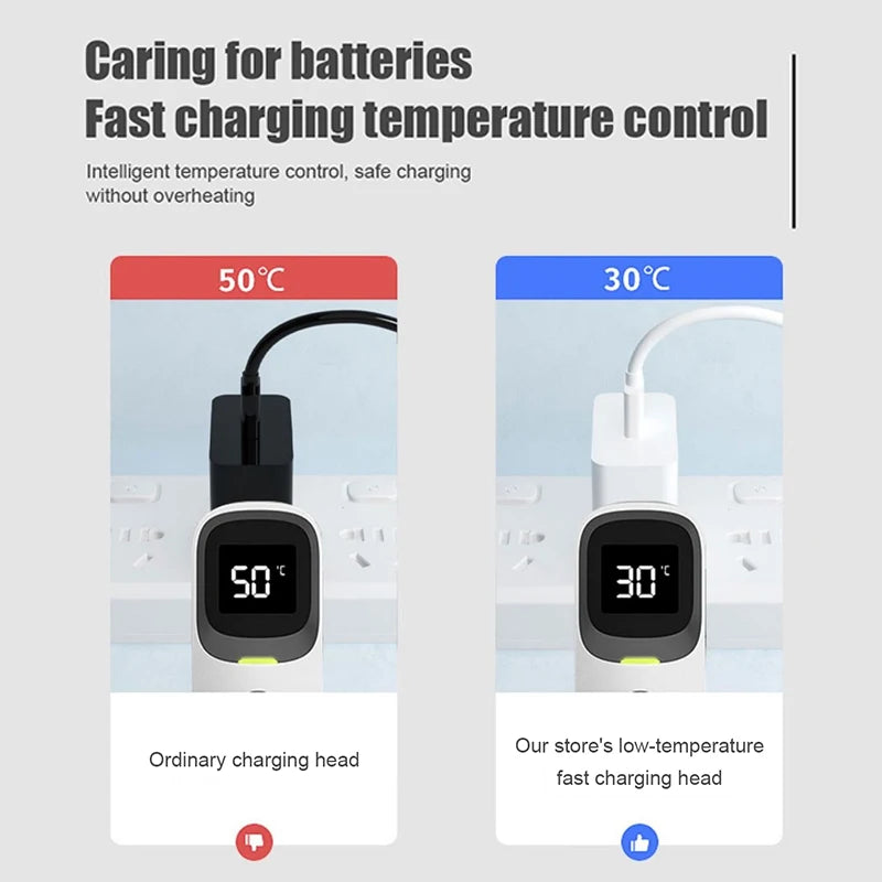 For OPPO 33W USB Charger Fast Charging Quick Charge 3.0 Mobile Plug Phone Charger Adapter for Iphone Samsung Xiaomi Redmi Huawei