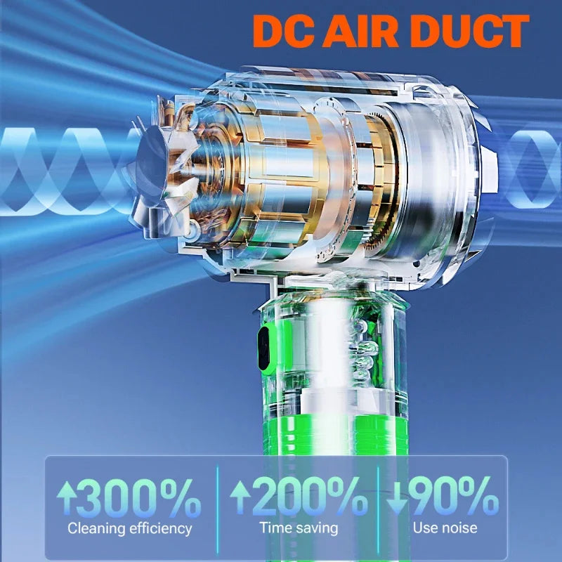 Aspirateur de Voiture Sans Fil  - Puissance d'Aspiration 100W