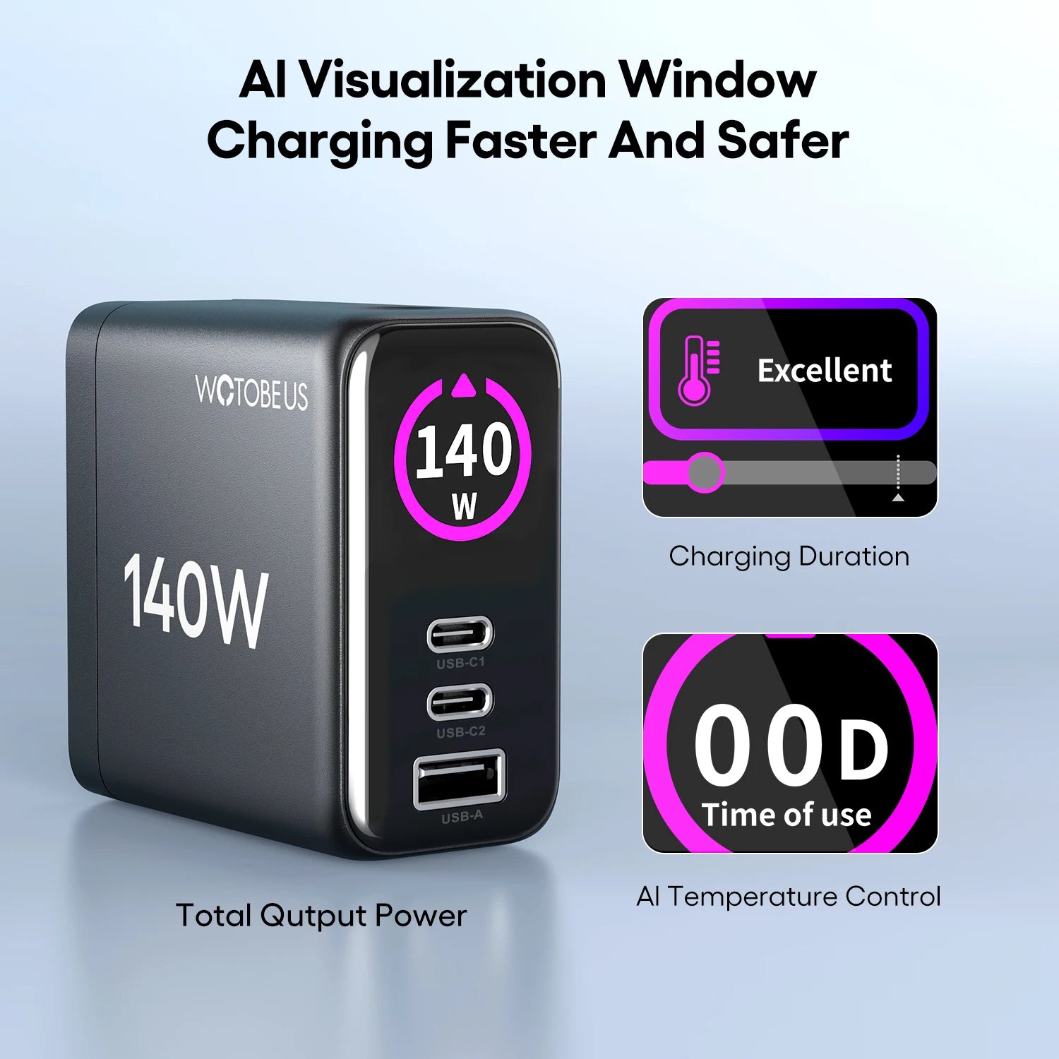 Chargeur Mural IA GaN 140W – 3 Ports USB-C/A avec Écran de Puissance | Compatible MacBook, iPhone & Samsung