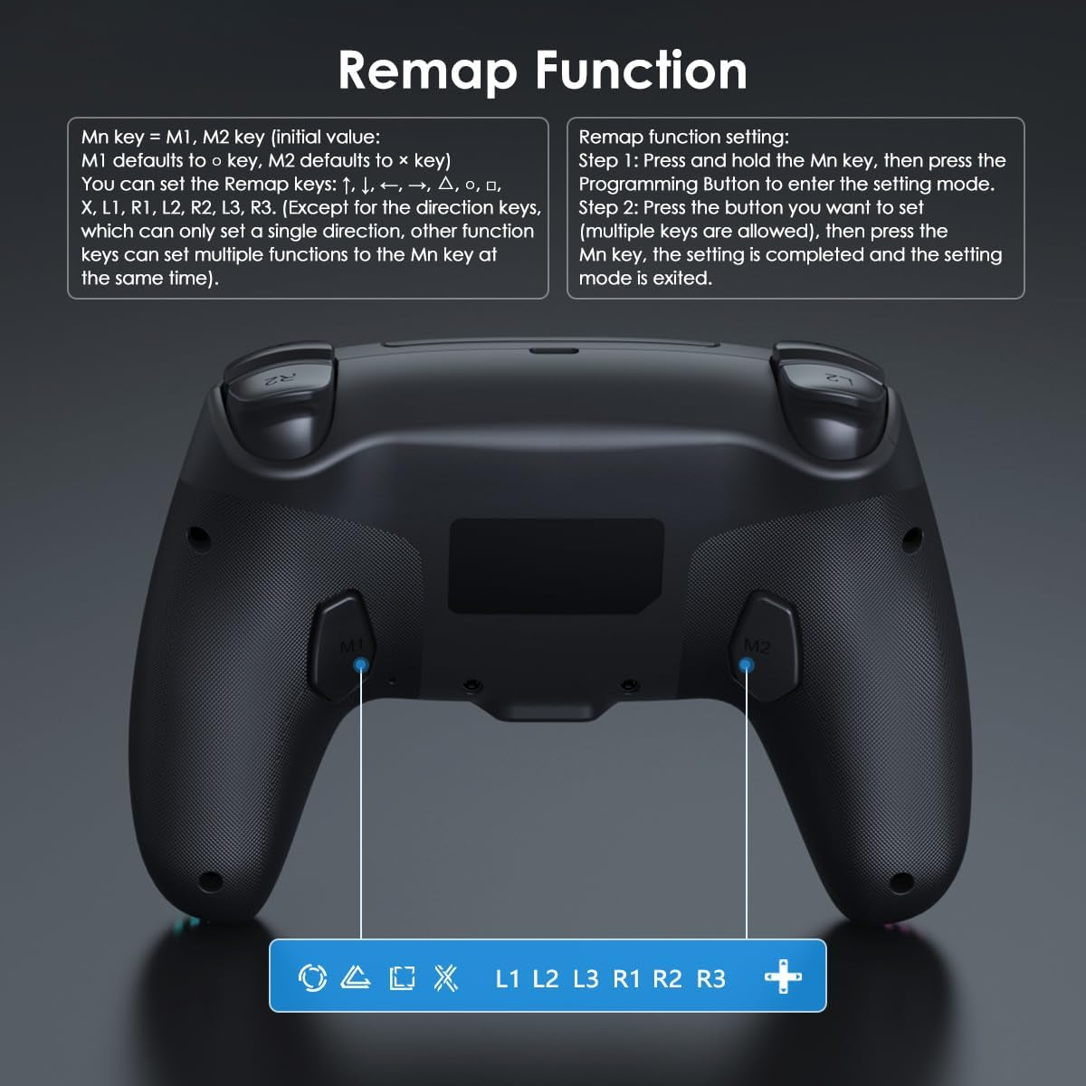 Manette Sans Fil Pour PS5, Controller Pour PS5, Avec Joystick Hall, Prise Audio, Vibration, Pavé Tactile, Six Axes, Manette Pour Ps5/Slim/Pro/Pc