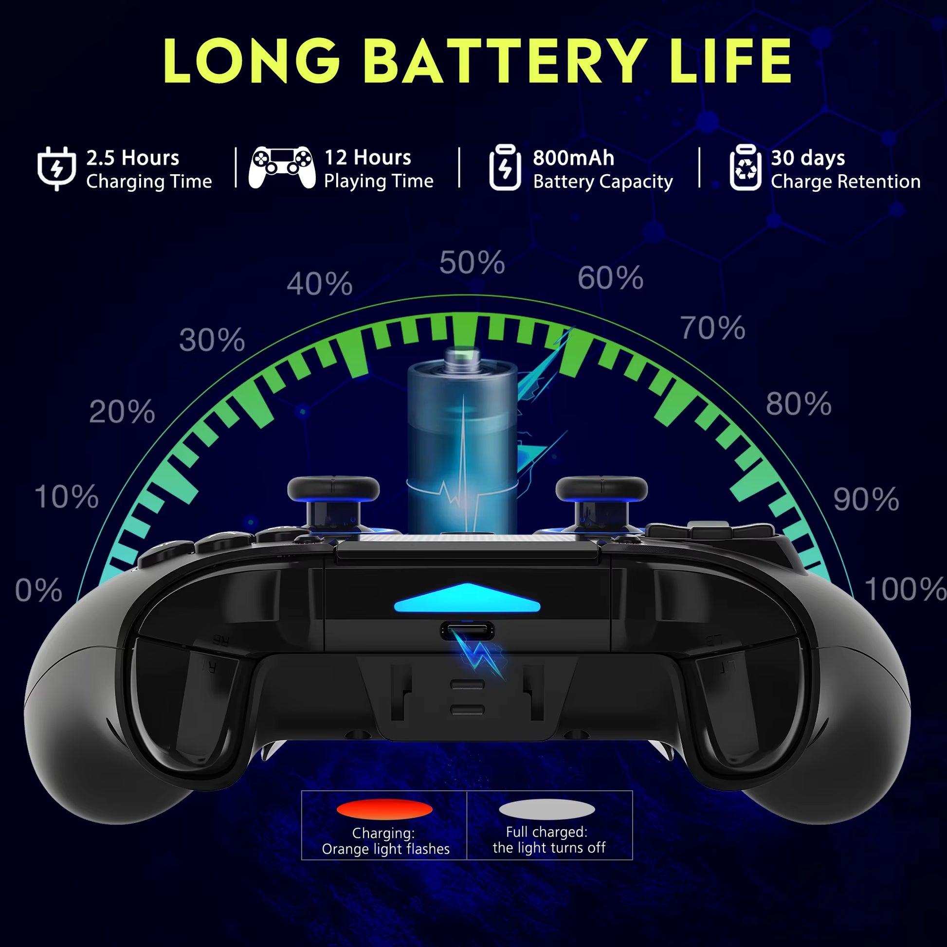 Spark N5 with PS5 Converter PS5 Controller PS4 Control Wireless Bluetooth Gamepad for Android/Ios/ PC Hall Effect LED Lights