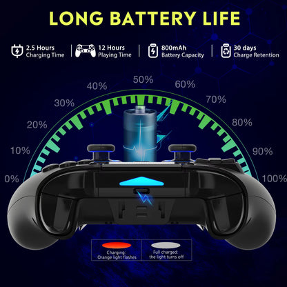 Spark N5 with PS5 Converter PS5 Controller PS4 Control Wireless Bluetooth Gamepad for Android/Ios/ PC Hall Effect LED Lights