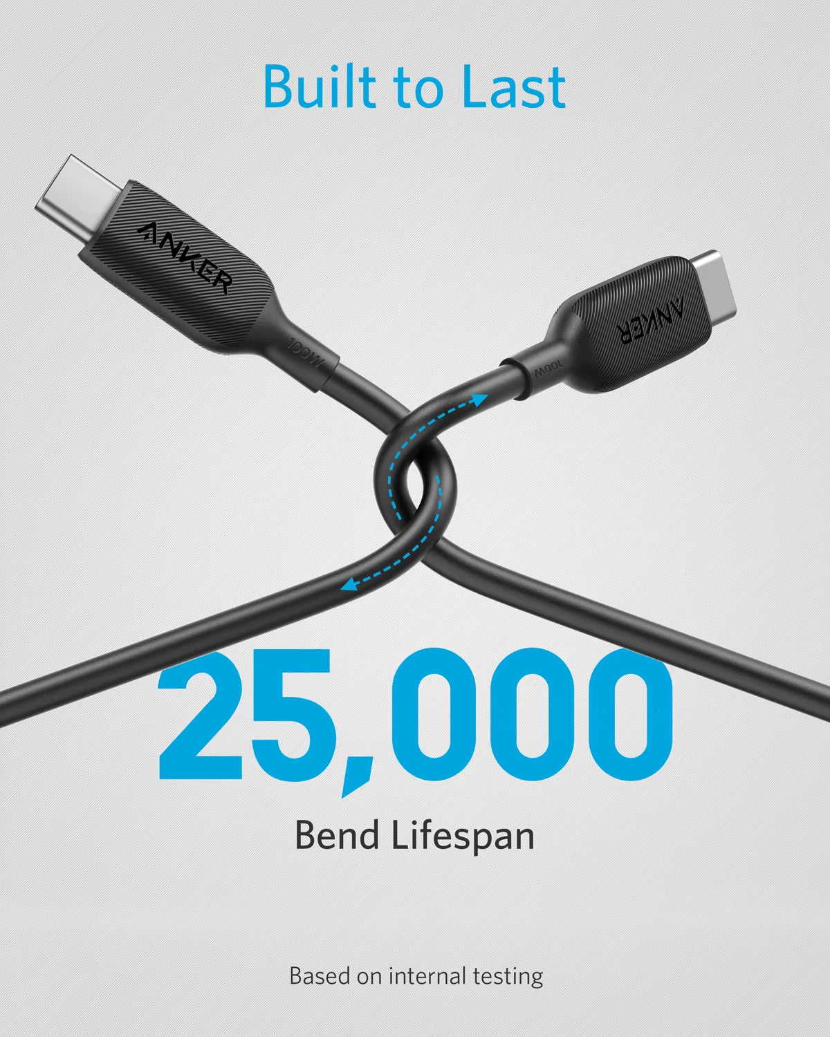 Powerline III USB-C to USB-C 2.0 Charging Cable, 100 W Type-C Cable 2.0, Lightning Fast Charging with PD, for Macbook Pro