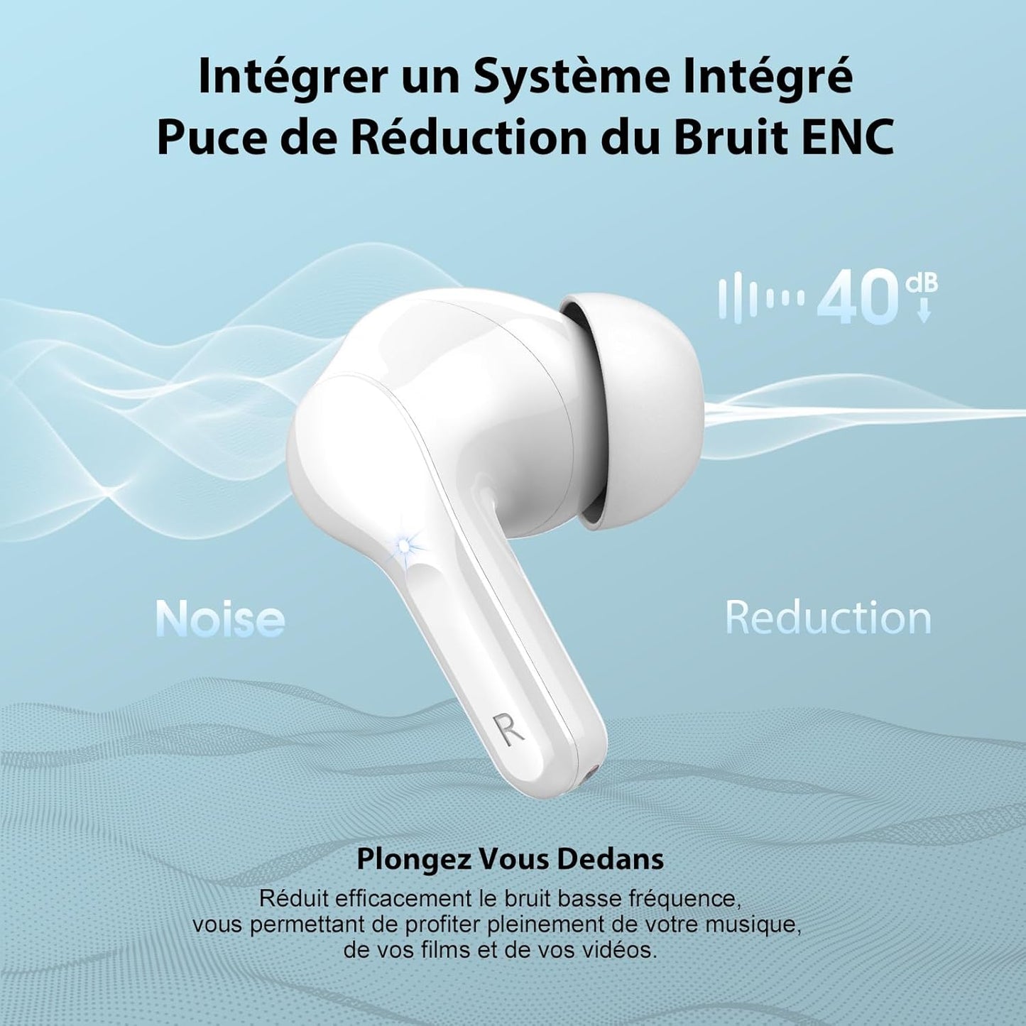 Ecouteurs Bluetooth Sans Fil, Écouteurs Bluetooth 5.4 Oreillette Bluetooth Basses Immersives Avec 4 ENC Mic, Casque Bluetooth Sans Fil 46H Avec Écran LED, Étanche IP7 Contrôle Tactile, Blanc (2025)