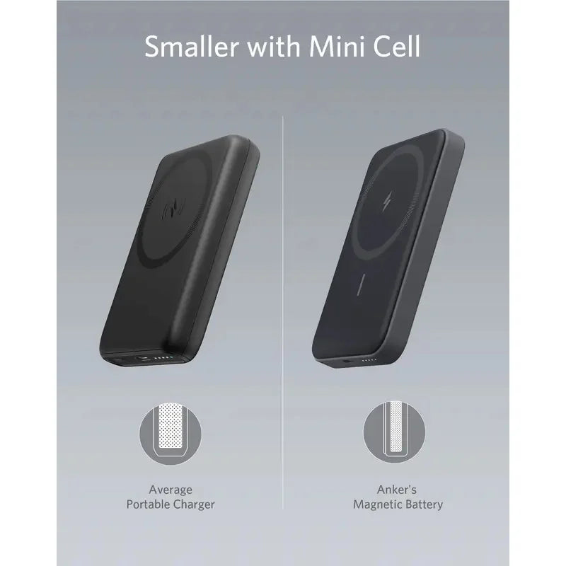 622 Magnetic Battery (Maggo), 5,000Mah Foldable Magnetic Wireless Portable Charger with Stand and USB-C Port, Magsafe